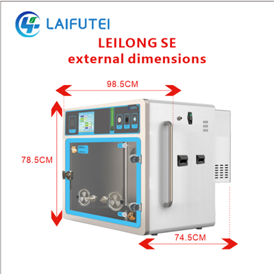 Enota za nego hišnih ljubljenčkov